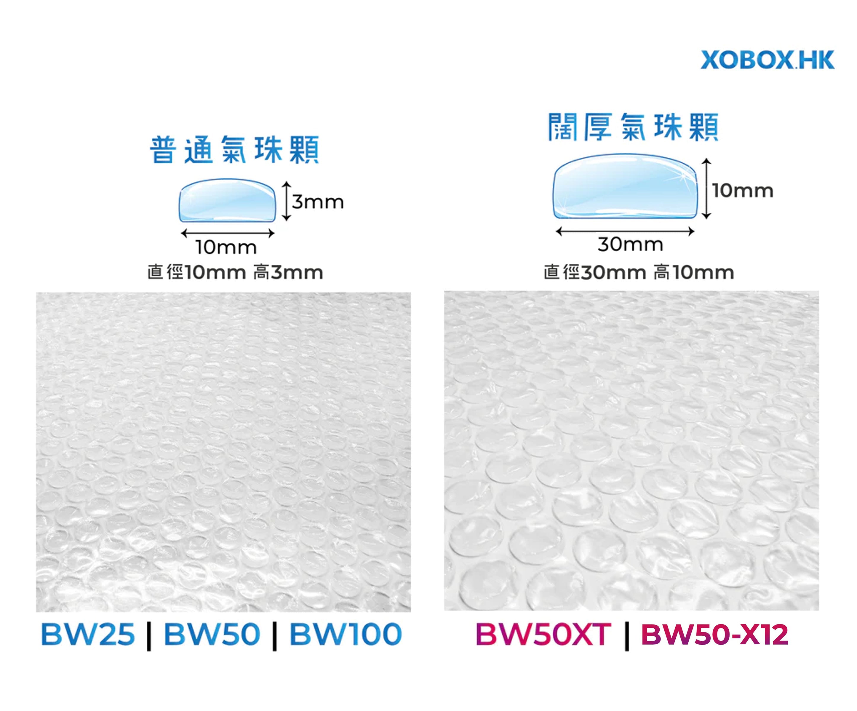 Bubble Wrap 透明氣珠膠膜 (啪啪紙)