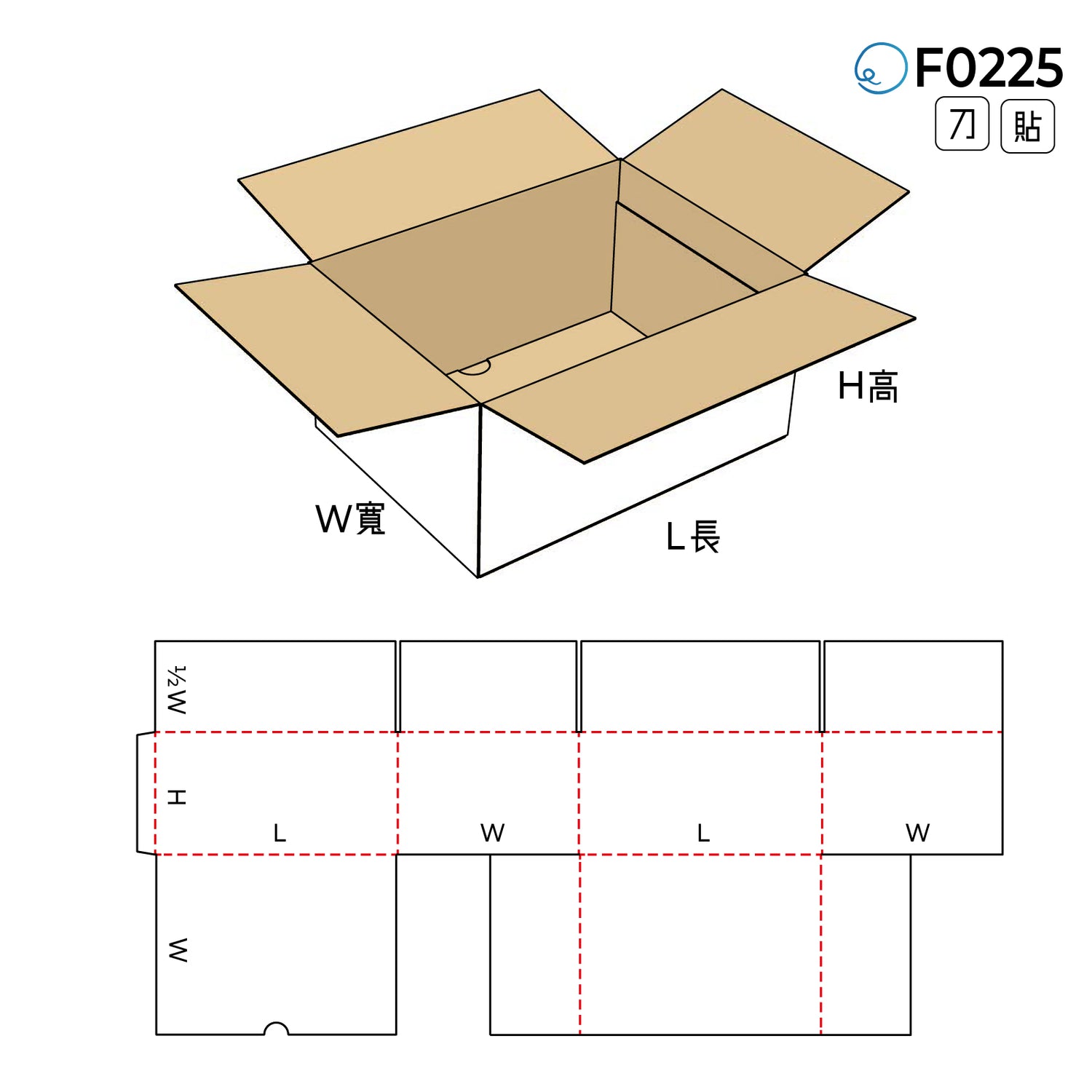 頂底封合型 F0225