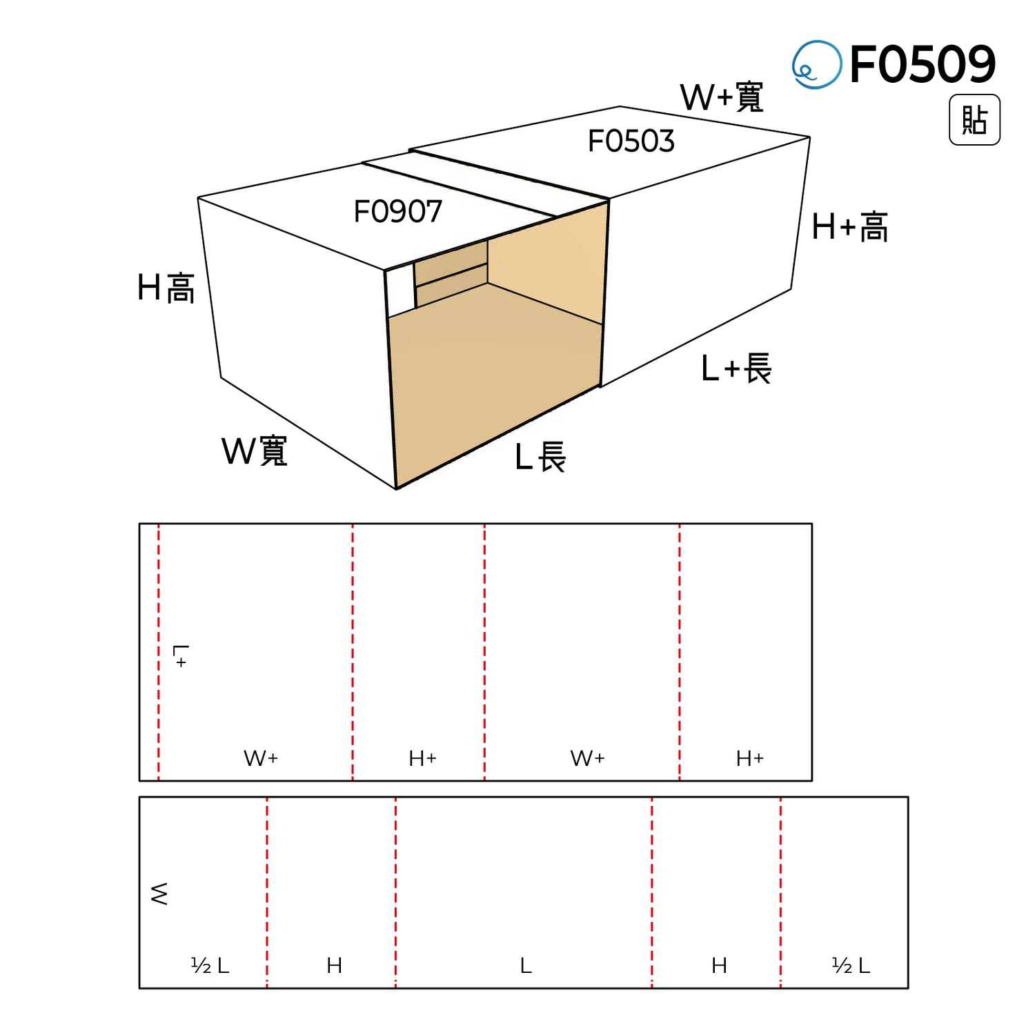 套合型 F0509