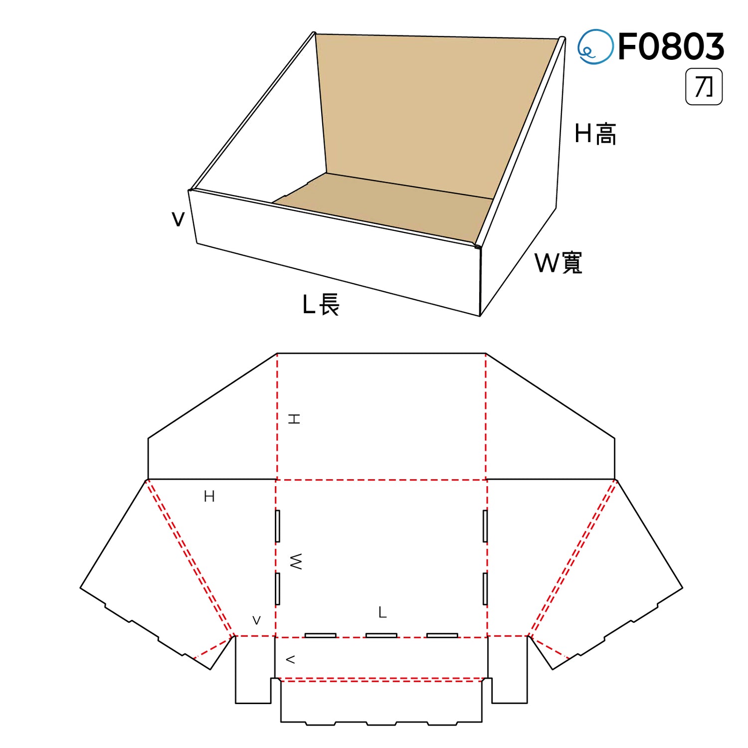 零售與電商 F0803