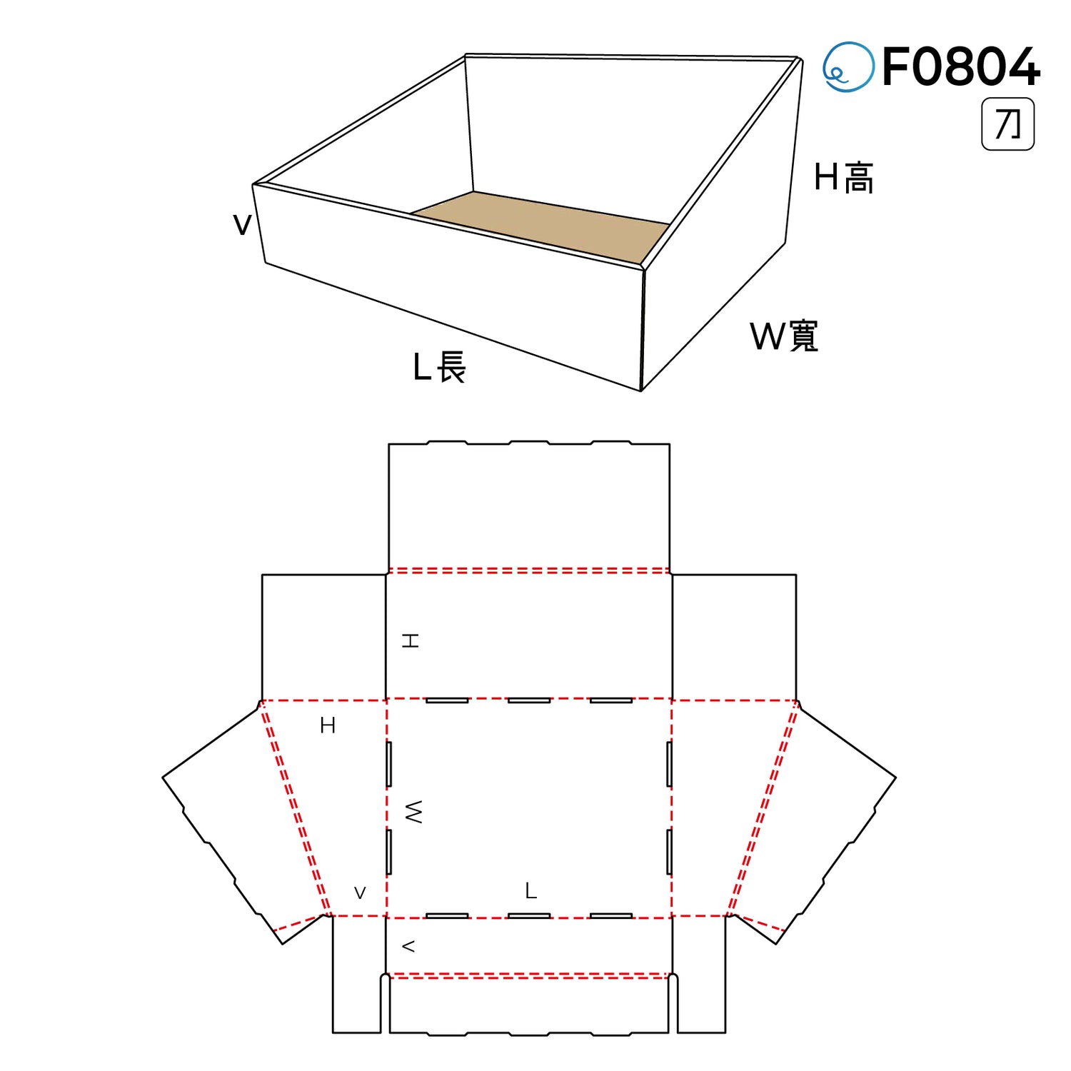 零售與電商 F0804