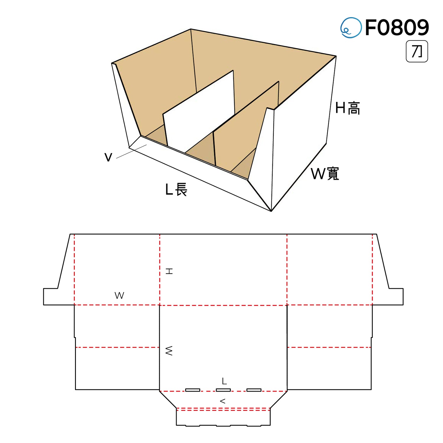 零售與電商 F0809