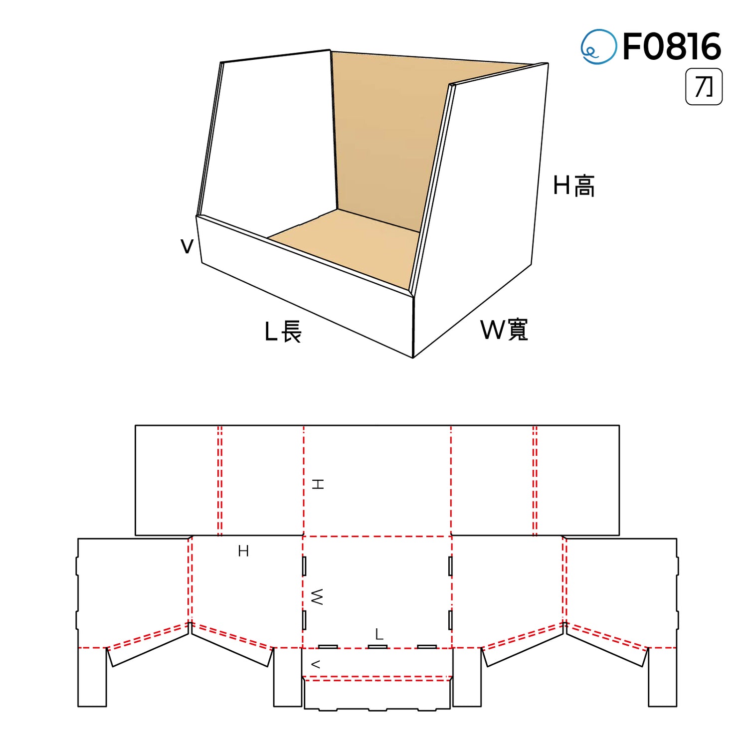 零售與電商 F0816