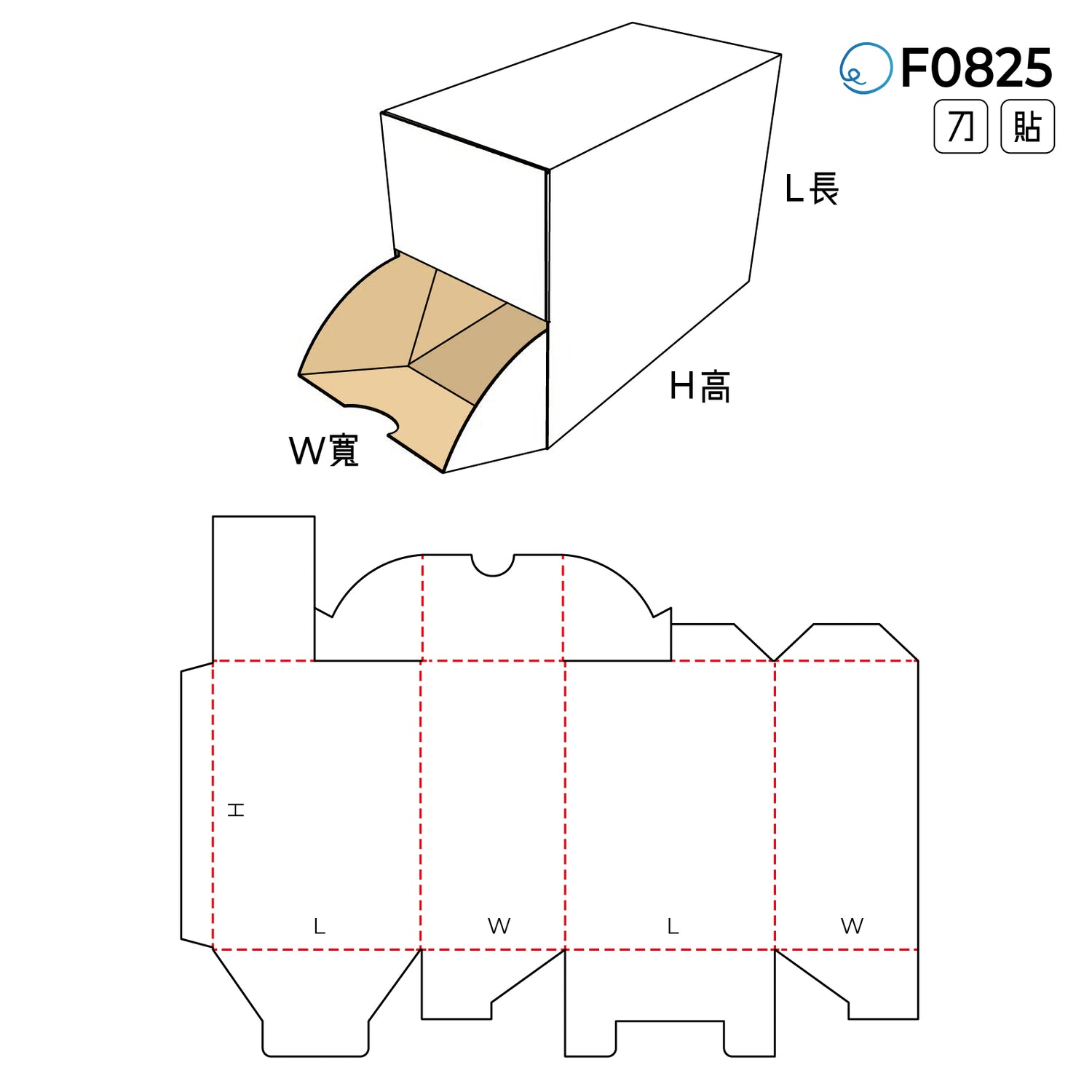 零售與電商 F0825