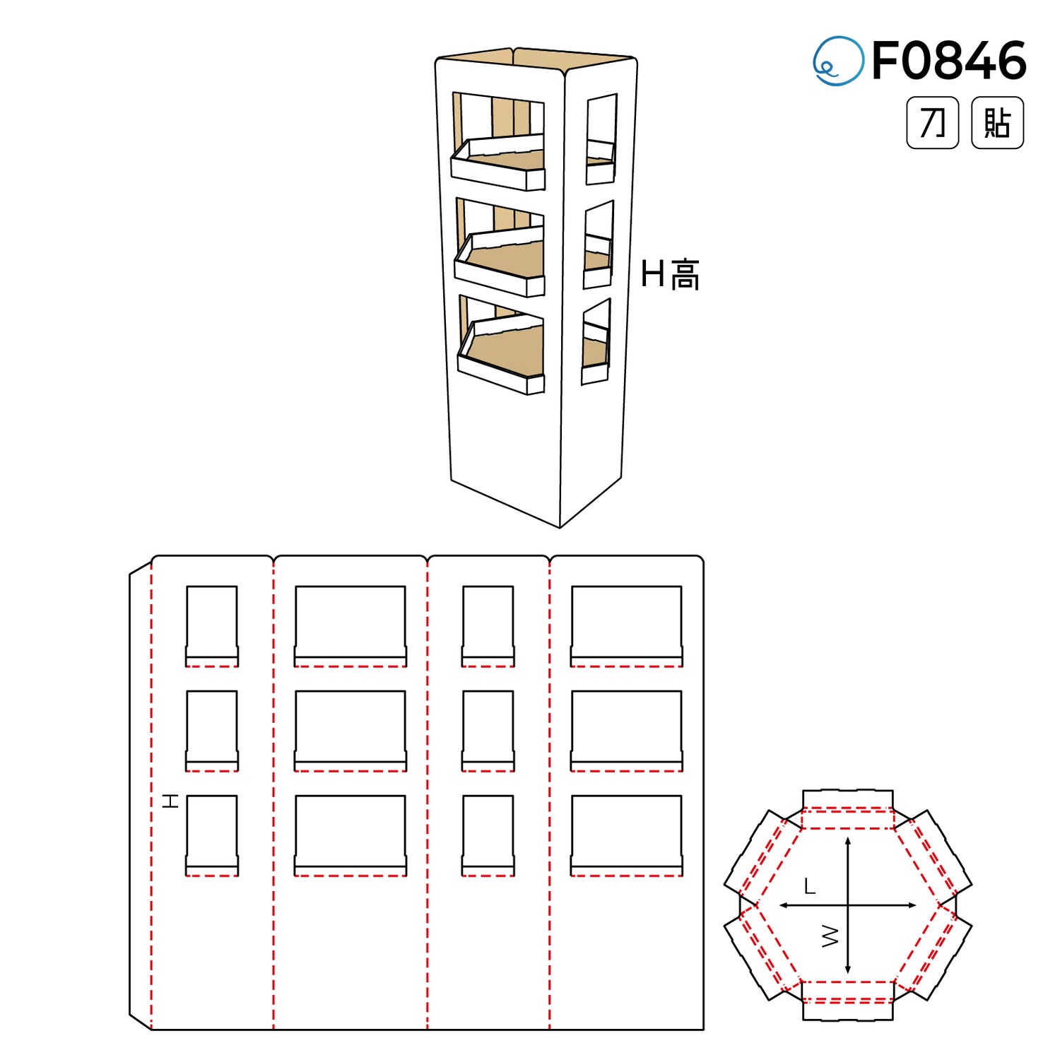 零售與電商 F0846