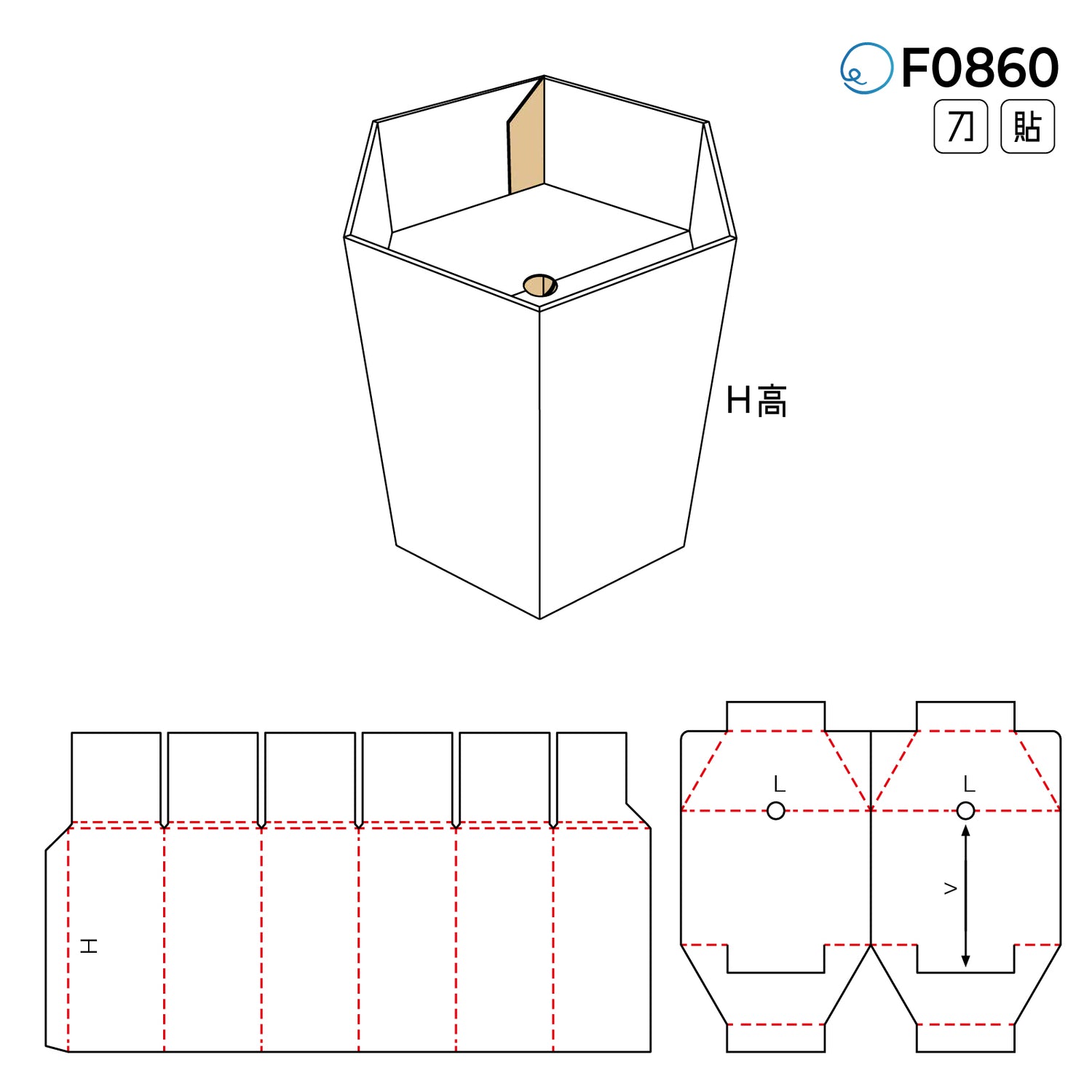 零售與電商 F0860