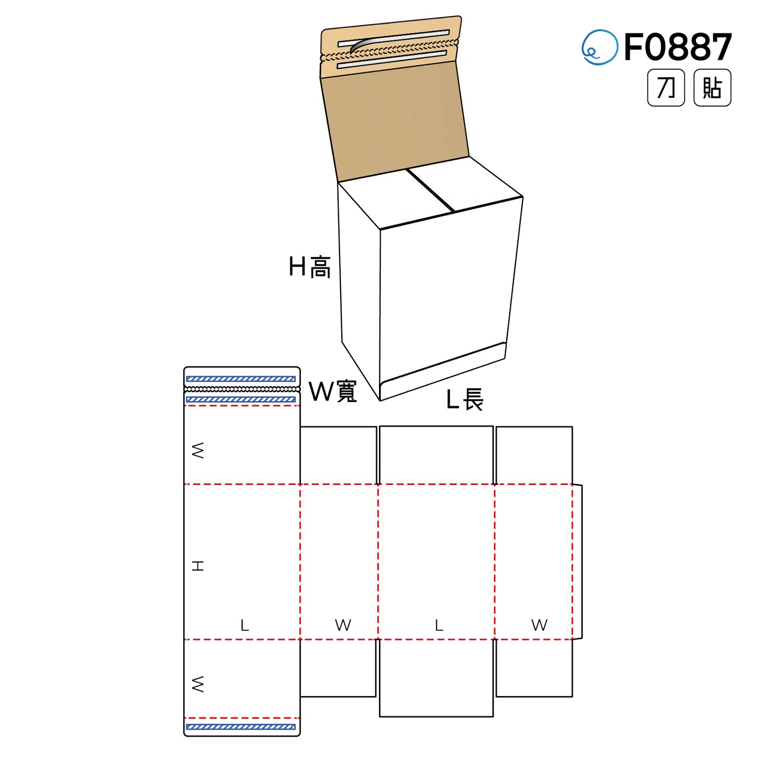 零售與電商 F0887