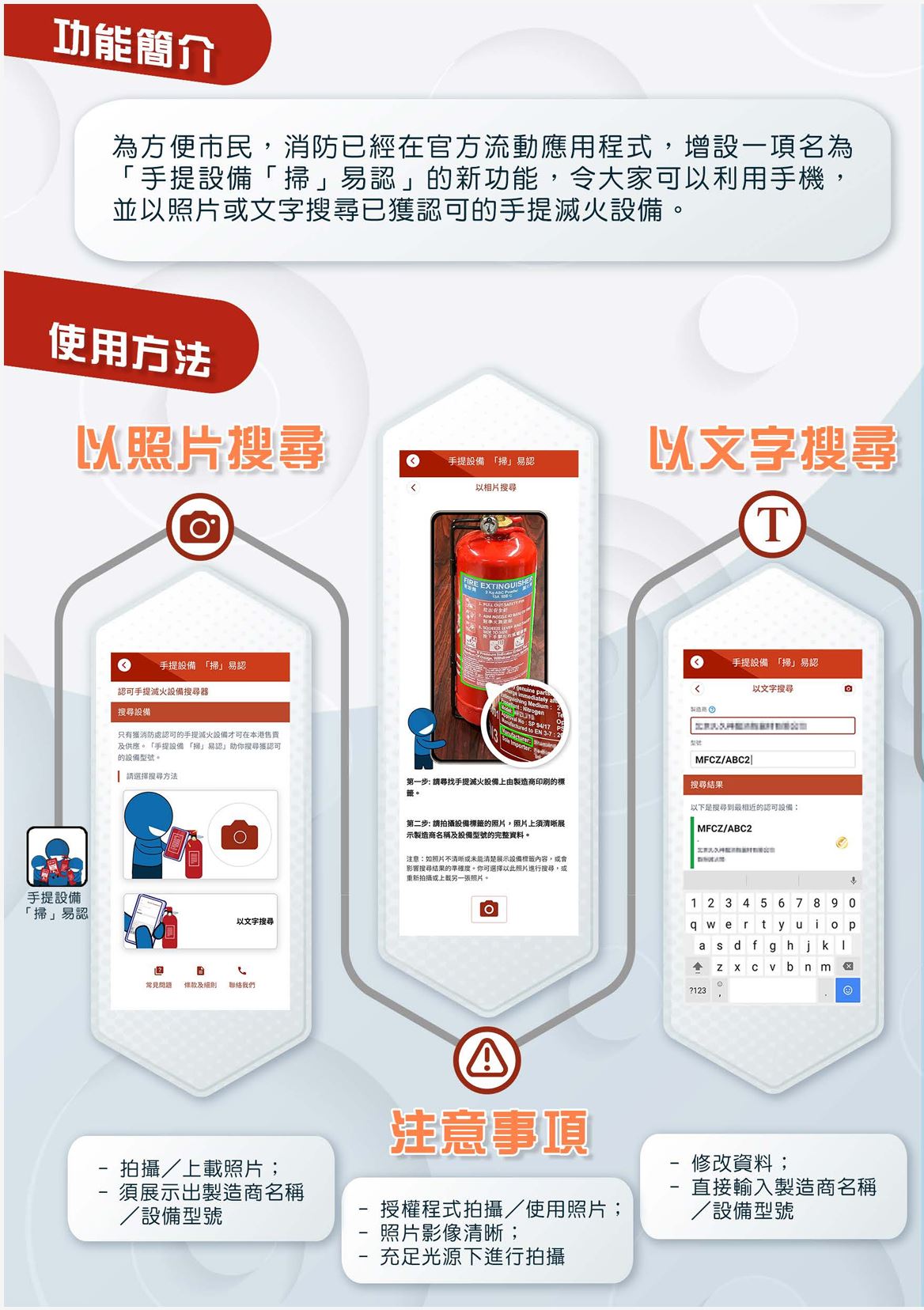 Portable Fire Extinguisher 便攜救生滅火器 (獲香港消防處認證)