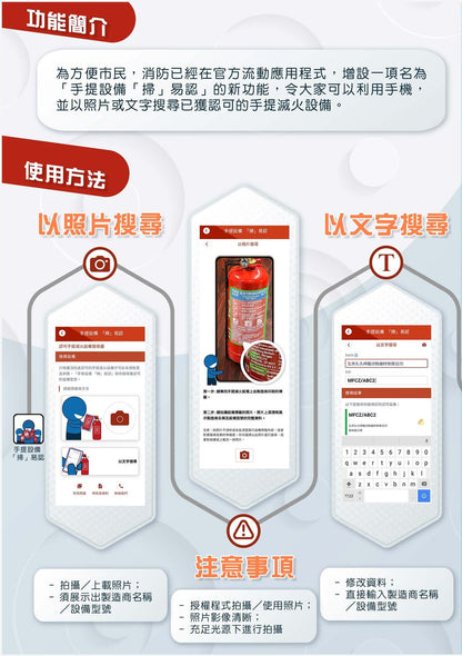 Portable Fire Extinguisher 便攜救生滅火器 (獲香港消防處認證)