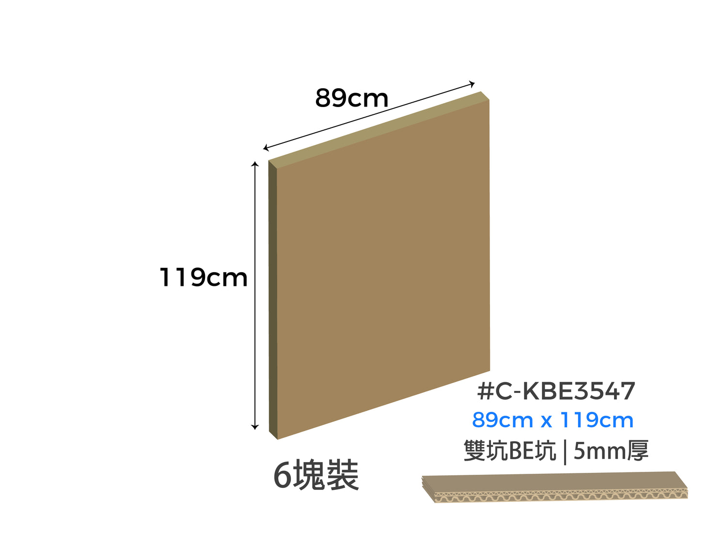 Corrugated Cardboard 瓦楞紙板